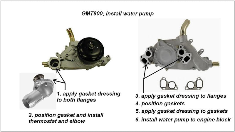 2000 Chevy Silverado 1500 Water Pump Torque Specs