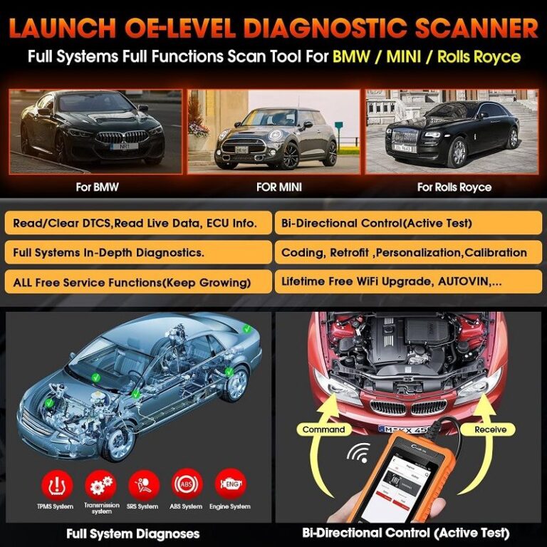 BMW Dashboard Symbols Mechanic Guide   Dashboard Symbols 2 768x768 