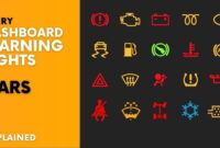 Vehicle Warning Symbols