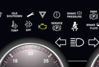 Truck Dashboard Symbols and Meanings