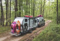 Winnebago Travel Trailer